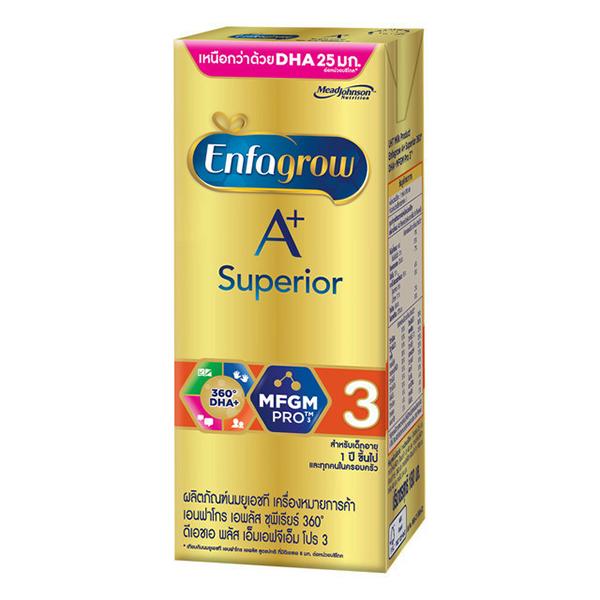 ผลิตภัณฑ์นม ยูเอชที