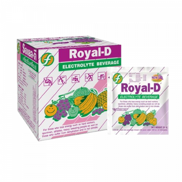 Grape flavoured Electrolyte Beverage Powder