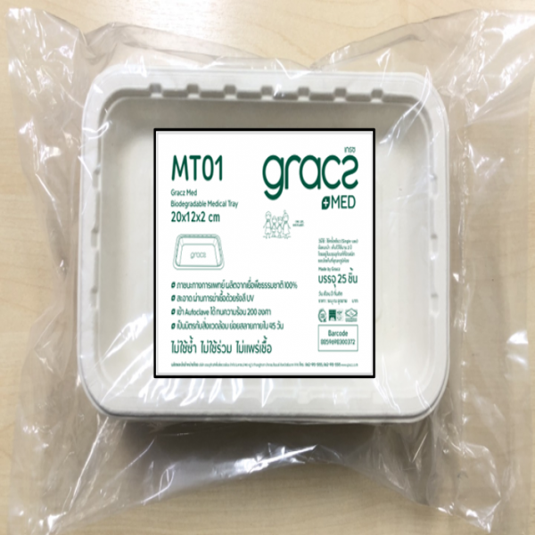 Biodegradable Packaging for Environment