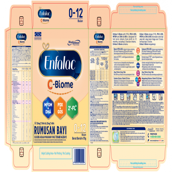 ENFALAC C-BIOME (RUMUSAN BAYI)