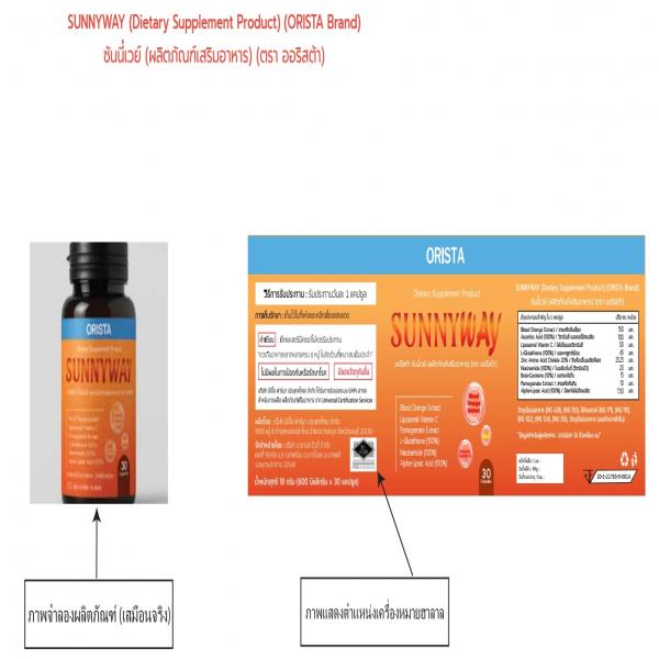 Sunnyway (Dietary Supplement Product) (ORISTA Brand)