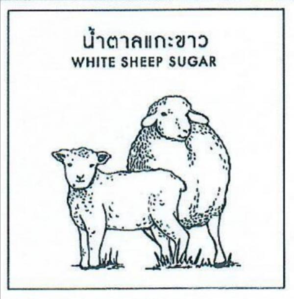 AFTER YOU PUBLIC COMPANY LIMITED