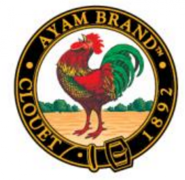 SYARIKAT PERNIAGAAN MALAR SETIA